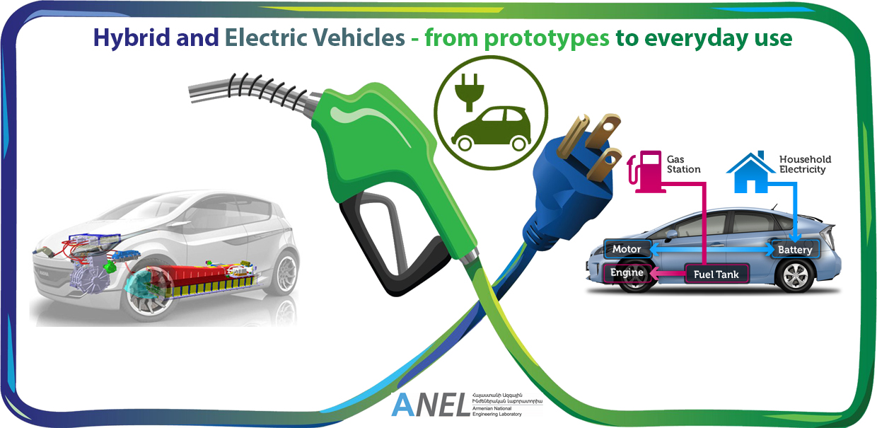 Hybrid And Electric Vehicles - From Prototypes To Everyday Use | ANEL